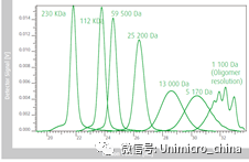 聚(二甲基硅氧烷).png 图片