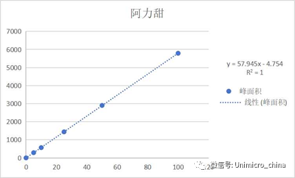 2.2.2.png 图片