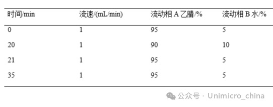 111.png 图片
